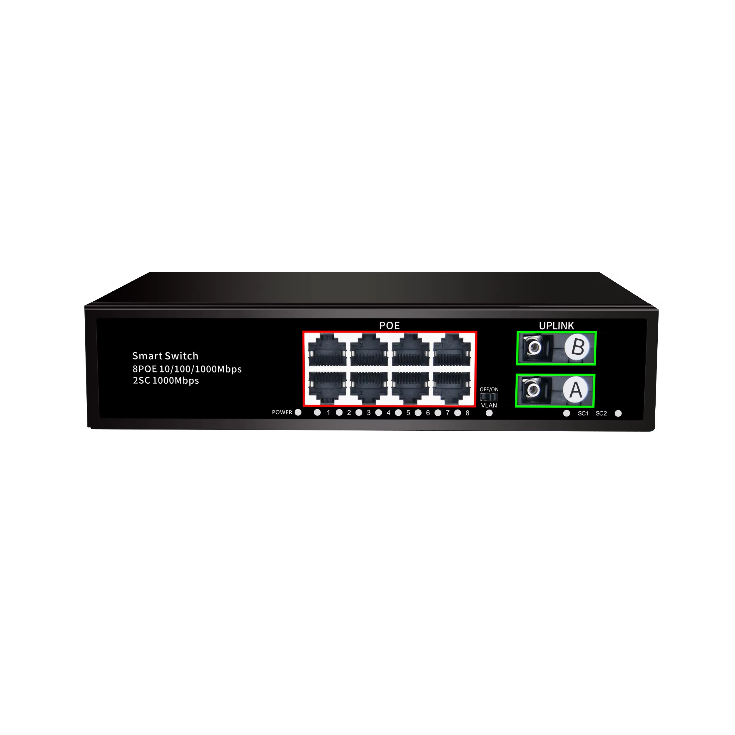 Ethernet Switch 8 Port - ODM & OEM Gigabit Ethernet 8