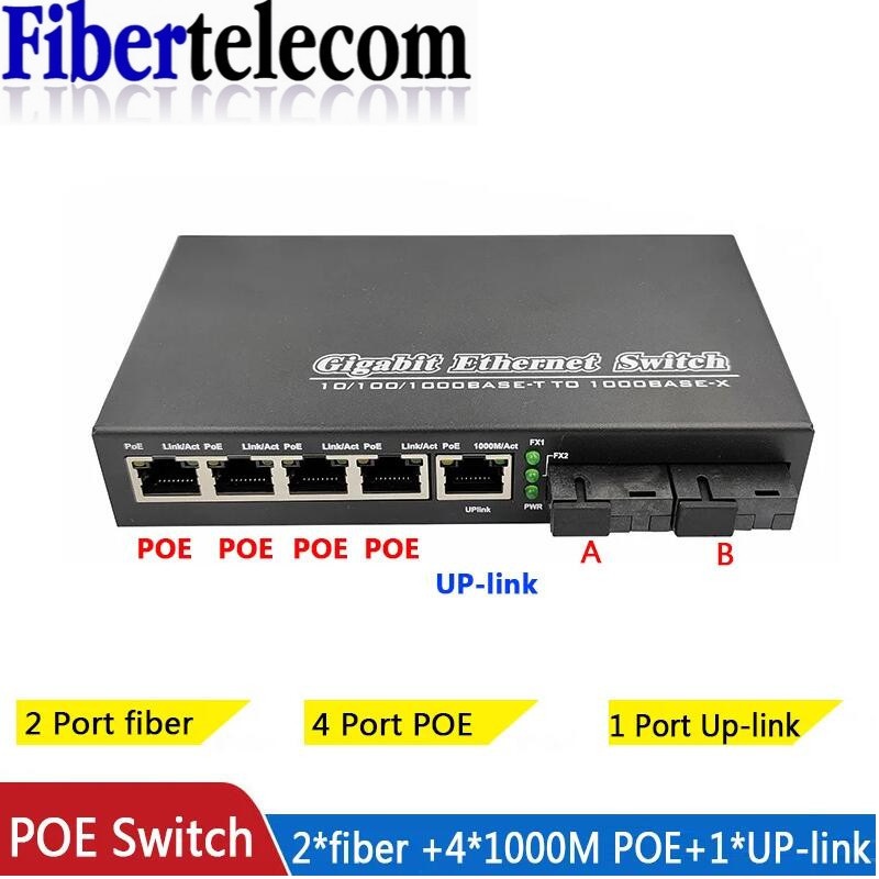 POE Switch 4 POE 2 Fiber 2F5GE - Power Over Ethernet review and price