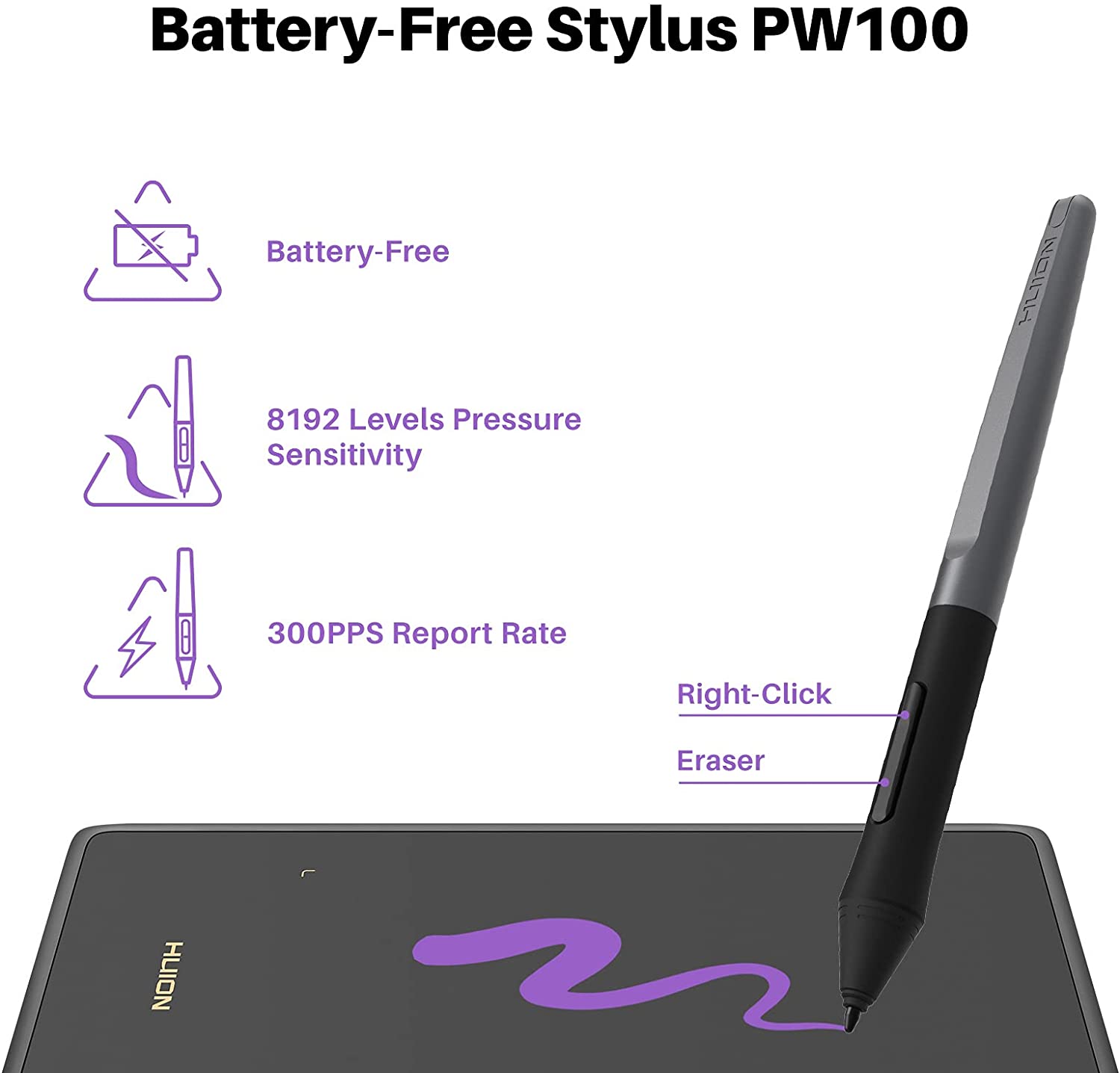 Huion H420X Graphics Tablet 4. - Digital Signature Pad review and price