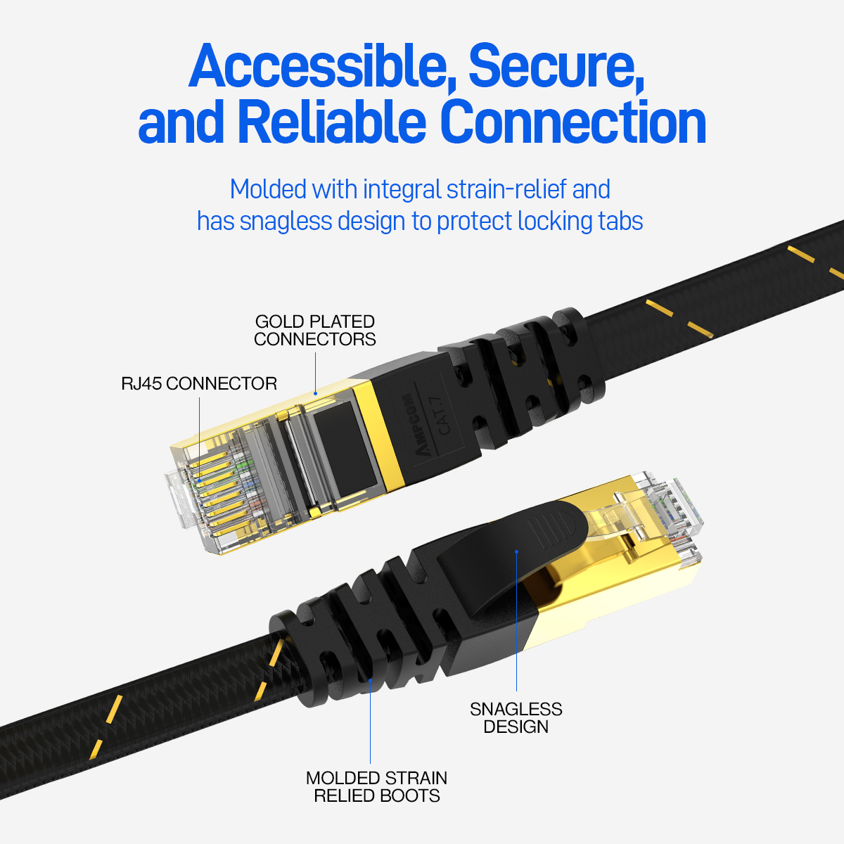 AMPCOM Network Cable Flat Slim - Power Over Ethernet review and price