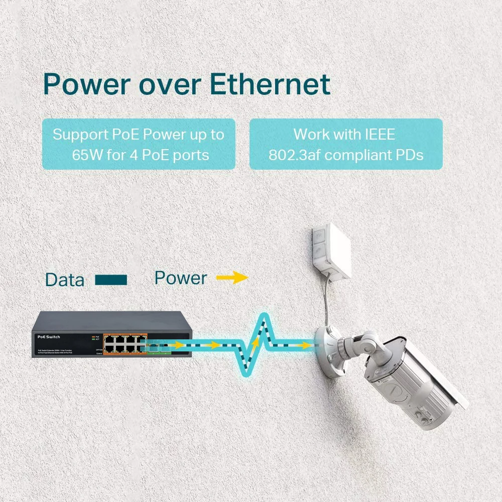 4 8 16 24 Port Poe Switch IEEE - Ethernet Switch 8 Port review and price