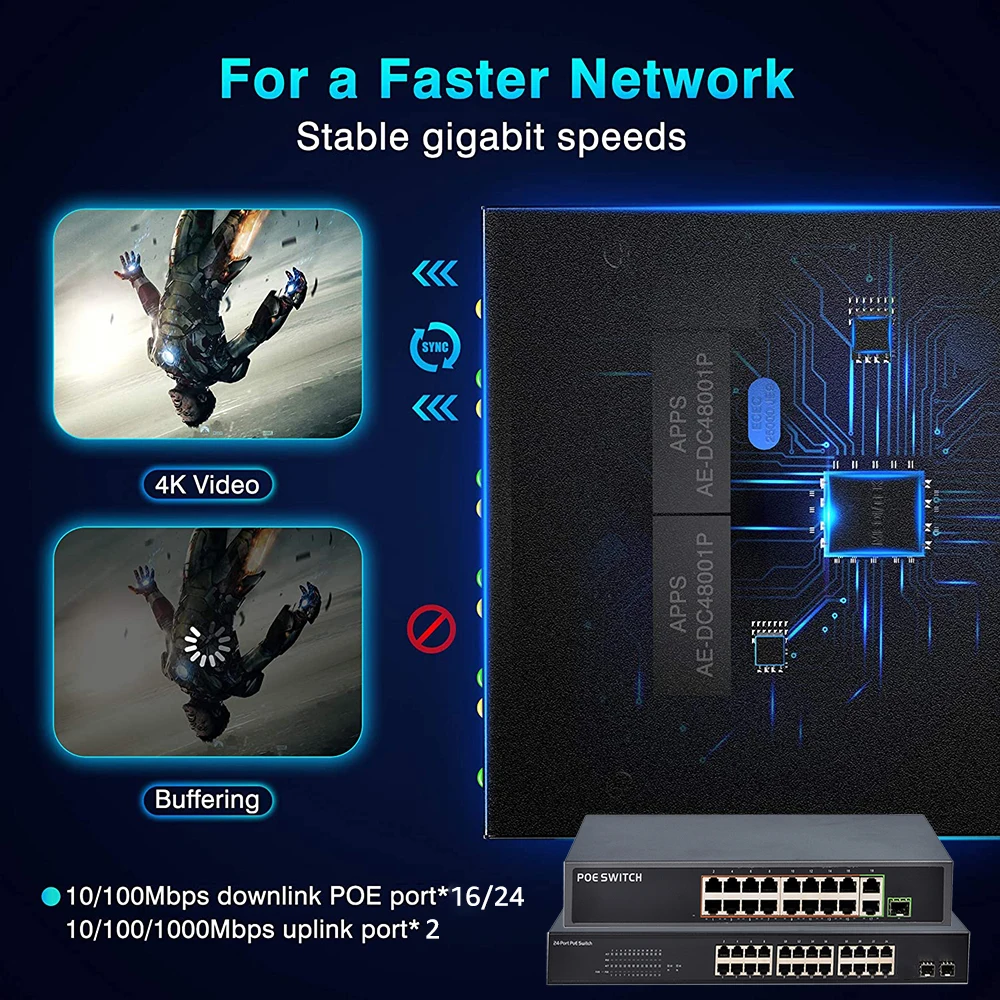 4 8 16 24 Port Poe Switch IEEE - Ethernet Switch 8 Port review and price