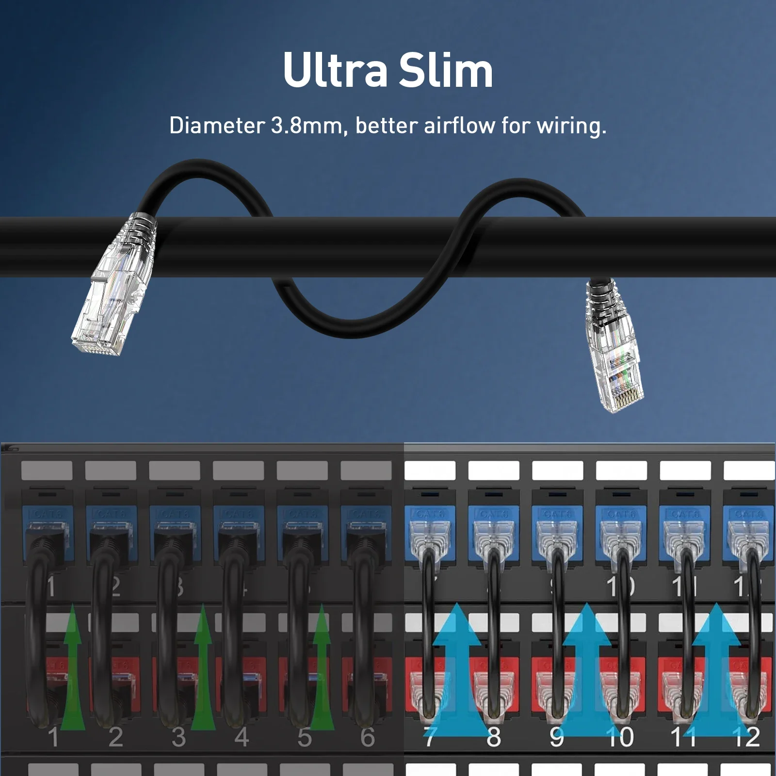 ZoeRax CAT6A 10Gbps Ethernet P - Power Over Ethernet review and price