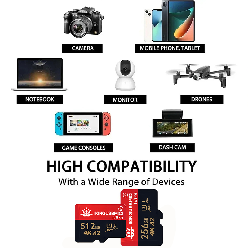 Original Micro Tf SD Memory Ca - Digital Signature Pad review and price