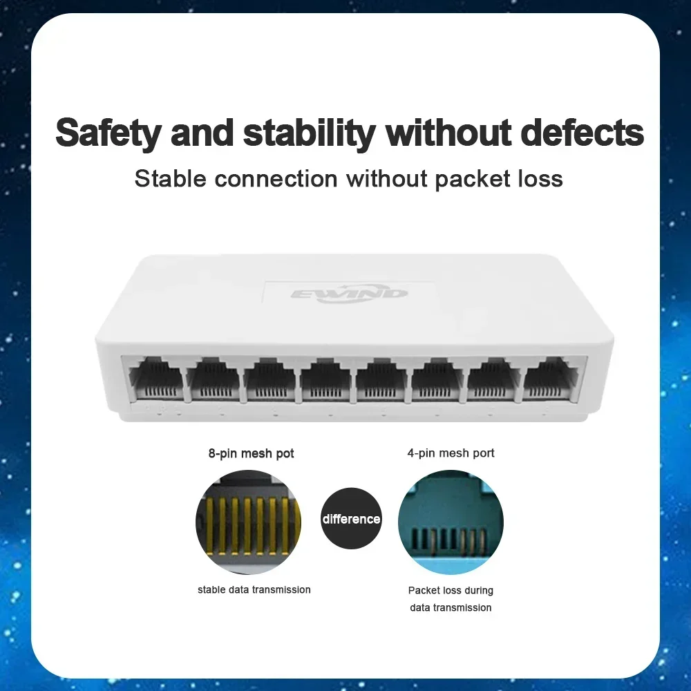 New 10/100/1000Mbps Ethernet S - Ethernet Switch 8 Port review and price