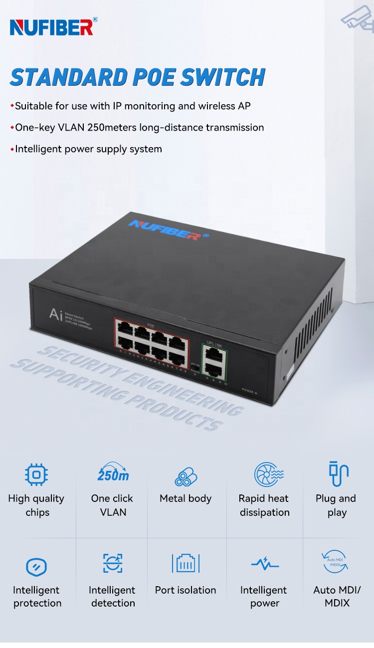 ODM & OEM Gigabit Ethernet 8 P - Ethernet Switch 8 Port review and price